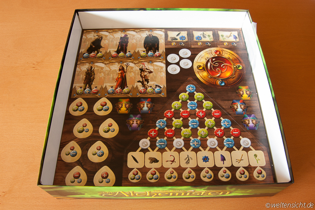 Alchemisten09